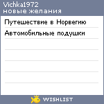 My Wishlist - vichka1972