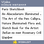 My Wishlist - vijalea