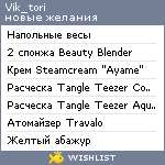 My Wishlist - vik_tori