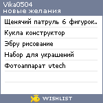 My Wishlist - vika0504