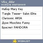 My Wishlist - vika_didur