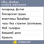 My Wishlist - vika_zhurbas