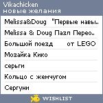 My Wishlist - vikachicken