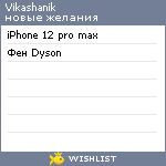 My Wishlist - vikashanik