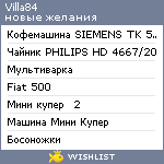 My Wishlist - villa84