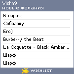 My Wishlist - vishn9