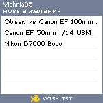 My Wishlist - vishnia05