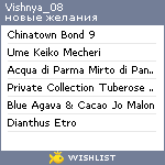 My Wishlist - vishnya_08