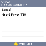 My Wishlist - vishoz