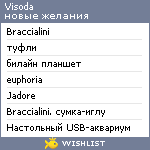 My Wishlist - visoda