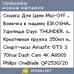 My Wishlist - visokovskiy