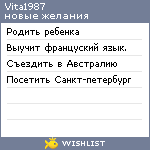 My Wishlist - vita1987