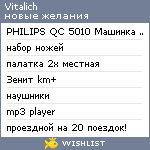 My Wishlist - vitalich