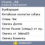 My Wishlist - vitamin_chik