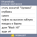 My Wishlist - vitaminkabc