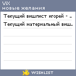 My Wishlist - vix