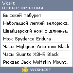 My Wishlist - vkart