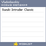 My Wishlist - vladvidavskiy