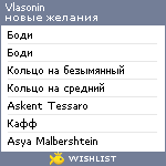 My Wishlist - vlasonin