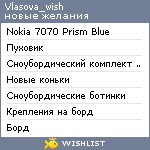 My Wishlist - vlasova_wish