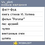 My Wishlist - vo_ploti