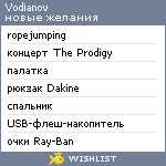 My Wishlist - vodianov