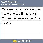 My Wishlist - vofffka908