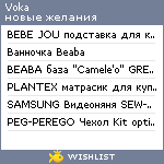 My Wishlist - voka