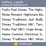 My Wishlist - volchya_yagoda