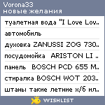 My Wishlist - vorona33