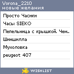 My Wishlist - vorona_2210