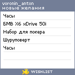 My Wishlist - voronin_anton