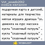 My Wishlist - vot_povezlo2012