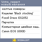 My Wishlist - votre_respect