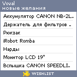 My Wishlist - voval