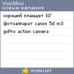 My Wishlist - vovchikvs