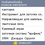 My Wishlist - vovkamorkovka