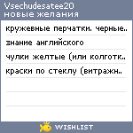 My Wishlist - vsechudesatee20