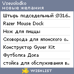 My Wishlist - vsevolodko