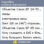 My Wishlist - vspyshka