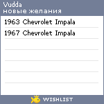 My Wishlist - vudda