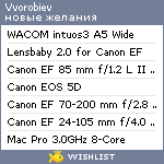 My Wishlist - vvorobiev