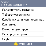 My Wishlist - vvv21