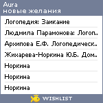 My Wishlist - vyakupan