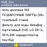 My Wishlist - wall_kov