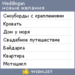 My Wishlist - weddingan