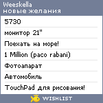 My Wishlist - weeskella