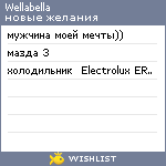 My Wishlist - wellabella