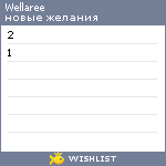My Wishlist - wellaree