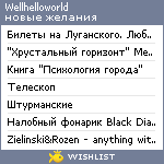 My Wishlist - wellhelloworld